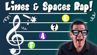 Reading the Music Staff: Lines & Spaces Game!