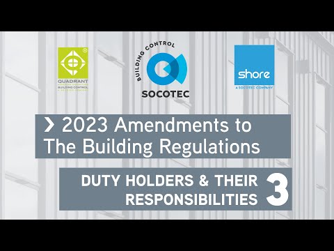 Introduction of Dutyholders and their responsibilities