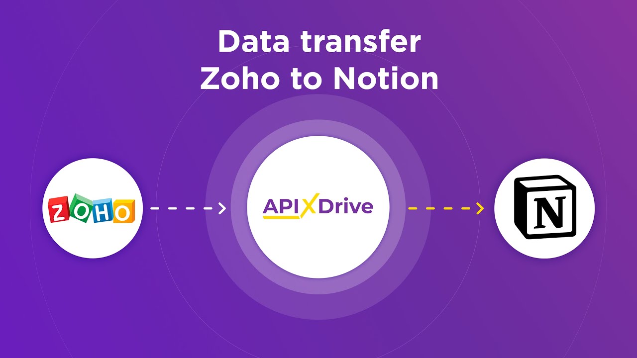 How to Connect Zoho CRM to Notion