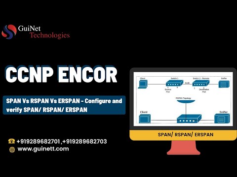 CCNP ENCOR--SPAN Vs RSPAN Vs ERSPAN   Configure and verify SPAN/ RSPAN, /ERSPAN