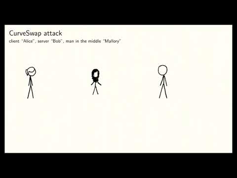 In Search of CurveSwap: Measuring Elliptic Curve Implementations in the Wild