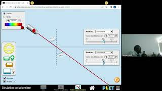 Use of the PhET-Colorado Laboratory as a learning tool, [Bending light 1.1.29-phet] as example