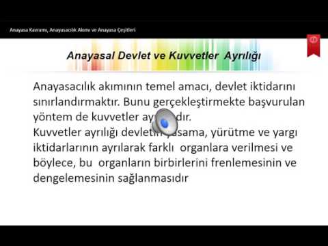 ANAYASA HUKUKU / Ünite 1 / Anayasa, Anayasacılık Hareketleri ve Anayasa Çeşitleri  / AÖF