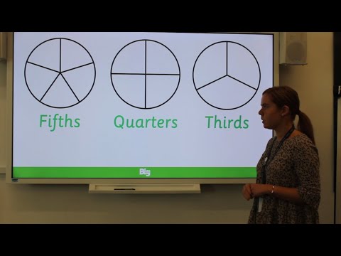 Year 3 Maths - Fractions