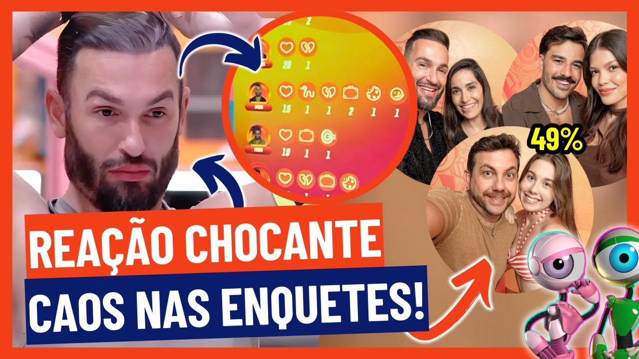 🔵 DIEGO SE CHOCA AO DESCOBRIR O QUE PENSAM DELE, ENQUETES APONTAM FORTE REJEIÇÃO, BBB 25 AO VIVO