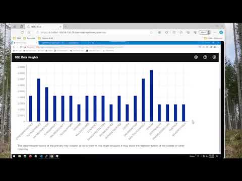 IBM Db2 SQL Data Insights