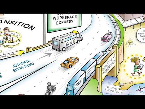 What is the Digital Workspace and how can you use it?