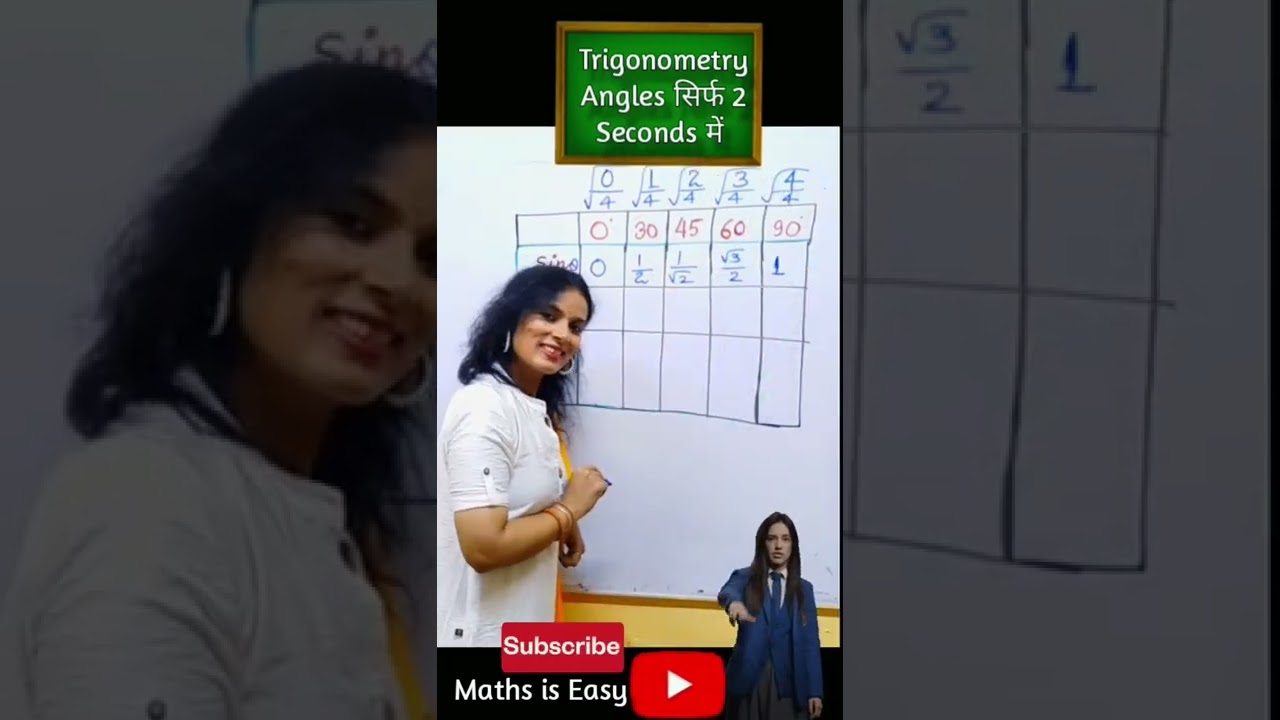 Trigonometry Angles Trick | Trigonometry Table #youtubeshorts #shorts #viralmaths #ashortaday #fun