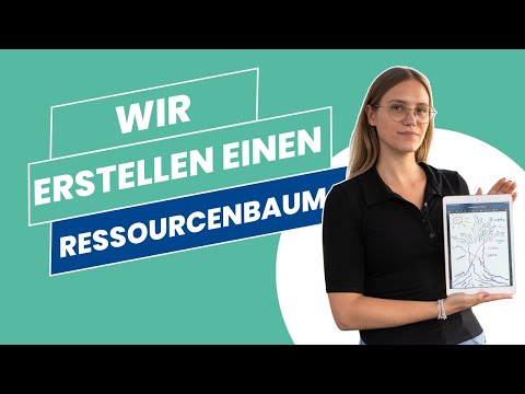 Der Ressourcenbaum 🌳 | Dein visuelles Werkzeug | Identifiziere DEINE innere Stärke 💪 | F+U Ak-Wiso