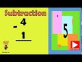 Subtraction Flashcards Single Digit Math Subtraction