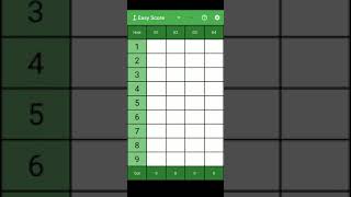 EasyScore 1.0 Interactive Golf Scorecard mobile app (IOS and Android