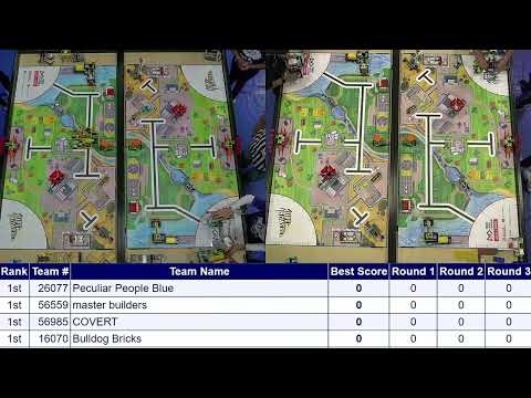 Cogent Conservation Crew   410 Point Run   Illinois State Championship