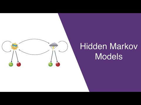 Introduction to Bayes Theorem and Hidden Markov Models