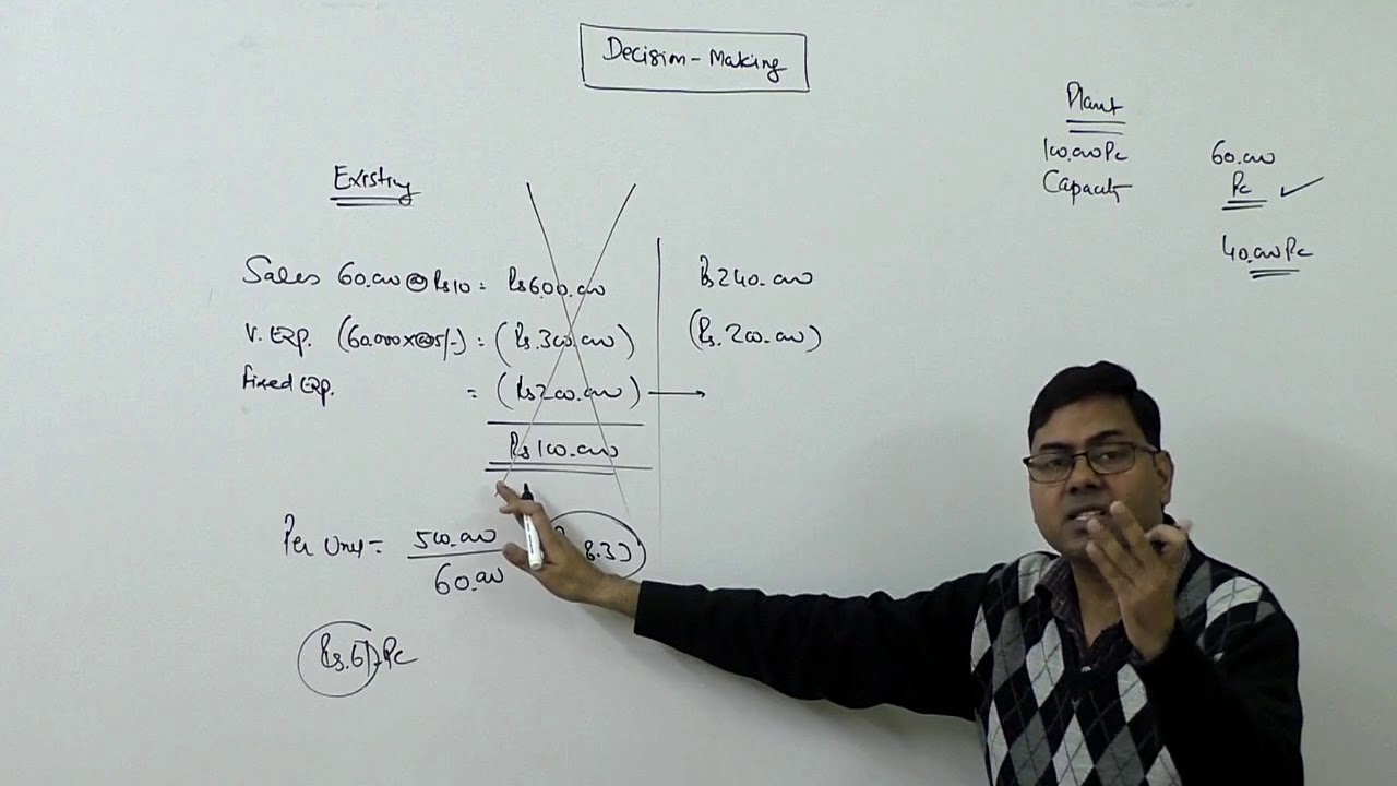 Decision Making in Cost & Management Accounting [For B.Com / CA /CS /CMA]