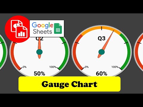 Create a Gauge or Speedometer Chart - Google Sheets