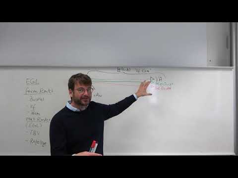 Legality 4: formal: Procedure - Overview