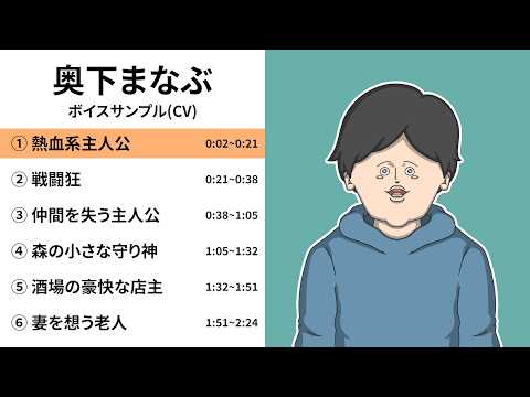 低音男性のキャラクターボイスを収録します イメージ1