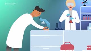 Detection of cell proliferation
