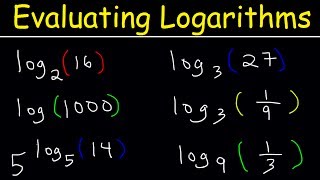Logarithms - The Easy Way!