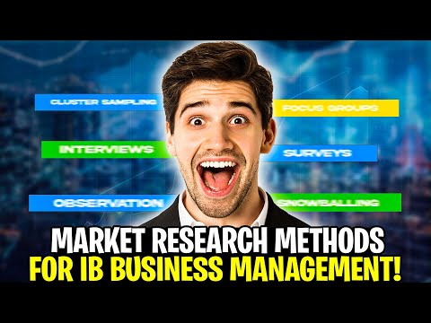 Market Research Methods|  IB Business Management |  Teacher RK