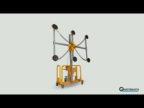 Mule 300-660 Sneak Peek