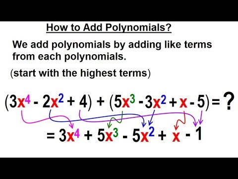 Algebra Ch 5 Polynomials 1 of 32 What is a Polynomial