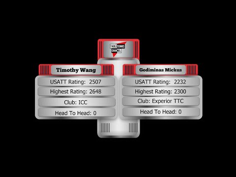 Timothy Wang (2507) vs Gediminas Mickus (2232)