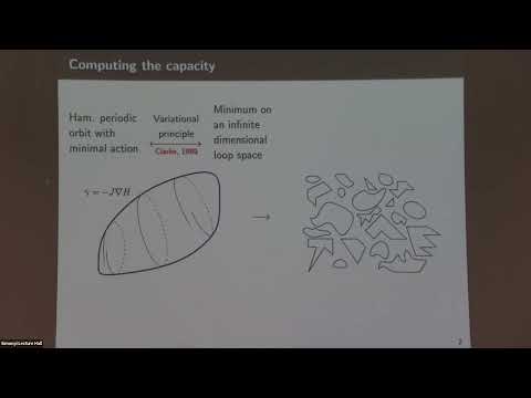 Insights and Challenges in Symplectic Capacities - Pazit Haim-Kislev
