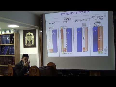 פורים ד' למתחילים ה'תשפ''ב