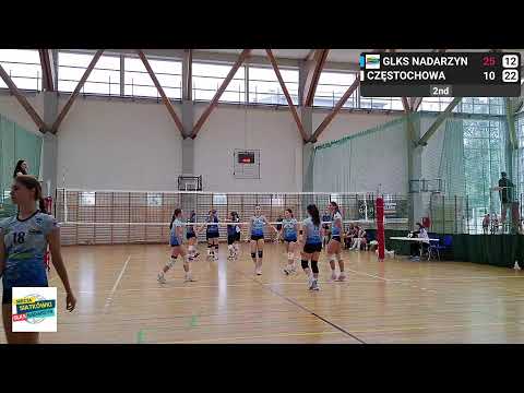 GLKS Nadarzyn vs Częstochowa - 07/09/2025