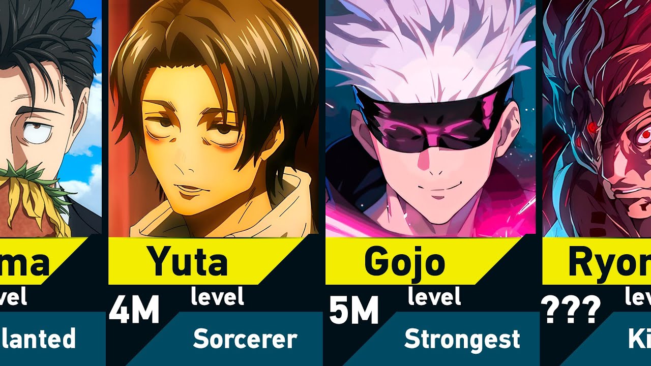 Strongest Jujutsu Kaisen Characters: Power Levels