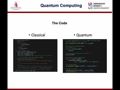 <p>Shor's Algorithm, a Quantum Computing Revolution</p>