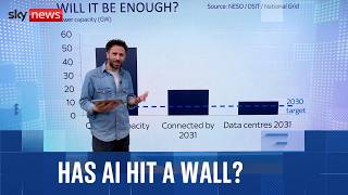 Why Britain can’t build the AI future it wants.. yet