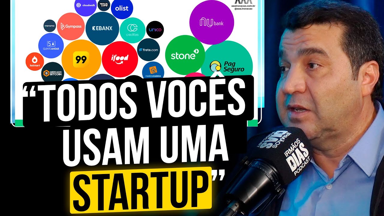 AFINAL, O QUE É UMA STARTUP?