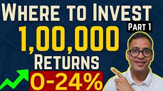 Part1  - Where To Invest 1 Lakh Rupees RIGHT NOW | Lumpsum Investment | Rahul Jain Analysis