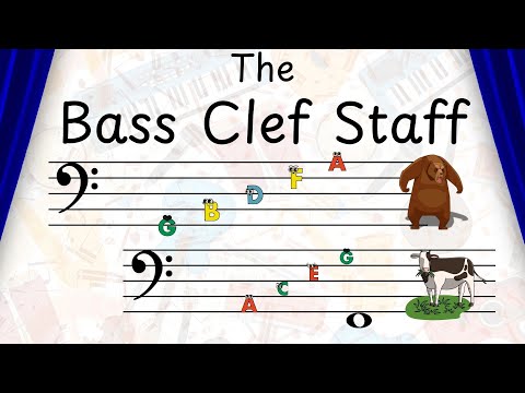 The Bass Clef Staff Explained for Kids | Lines & Spaces | Green Bean's Music