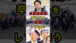 【総裁選】小泉進次郎卒アルを公開してしまう｜三原じゅん子隠れる｜推薦者一覧｜自民党総裁選｜高市早苗  #政治 #総裁選 #shorts