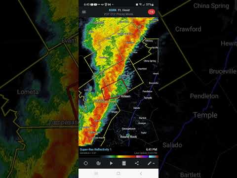 Weather Lampasas Radar
