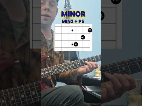 Build The 4 Main Chords - Major Minor Diminished Augmented