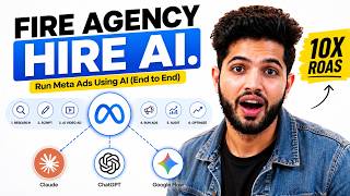How to Run Meta Ads Using AI (Complete Tutorial 2026) | Research, Creatives, Launch & Scaling