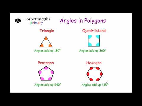 Angles in Polygons - Primary