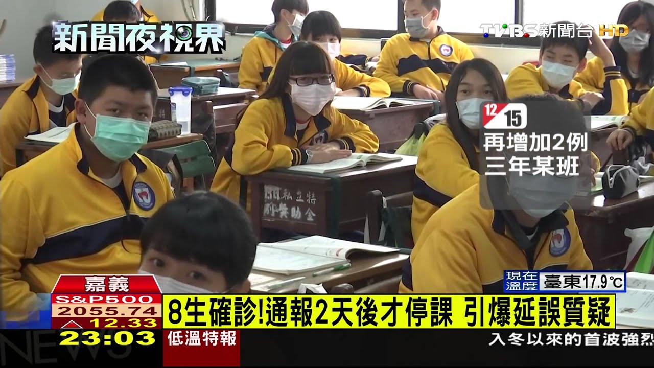 驚！嘉義校園爆爆集體染腦膜炎　8生確診