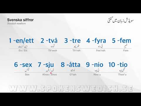 Learn Swedish through Urdu / Hindi - Swedish Numbers