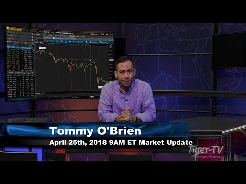 April 25th 9AM EST Market Update with Tommy O'Brien on TFNN