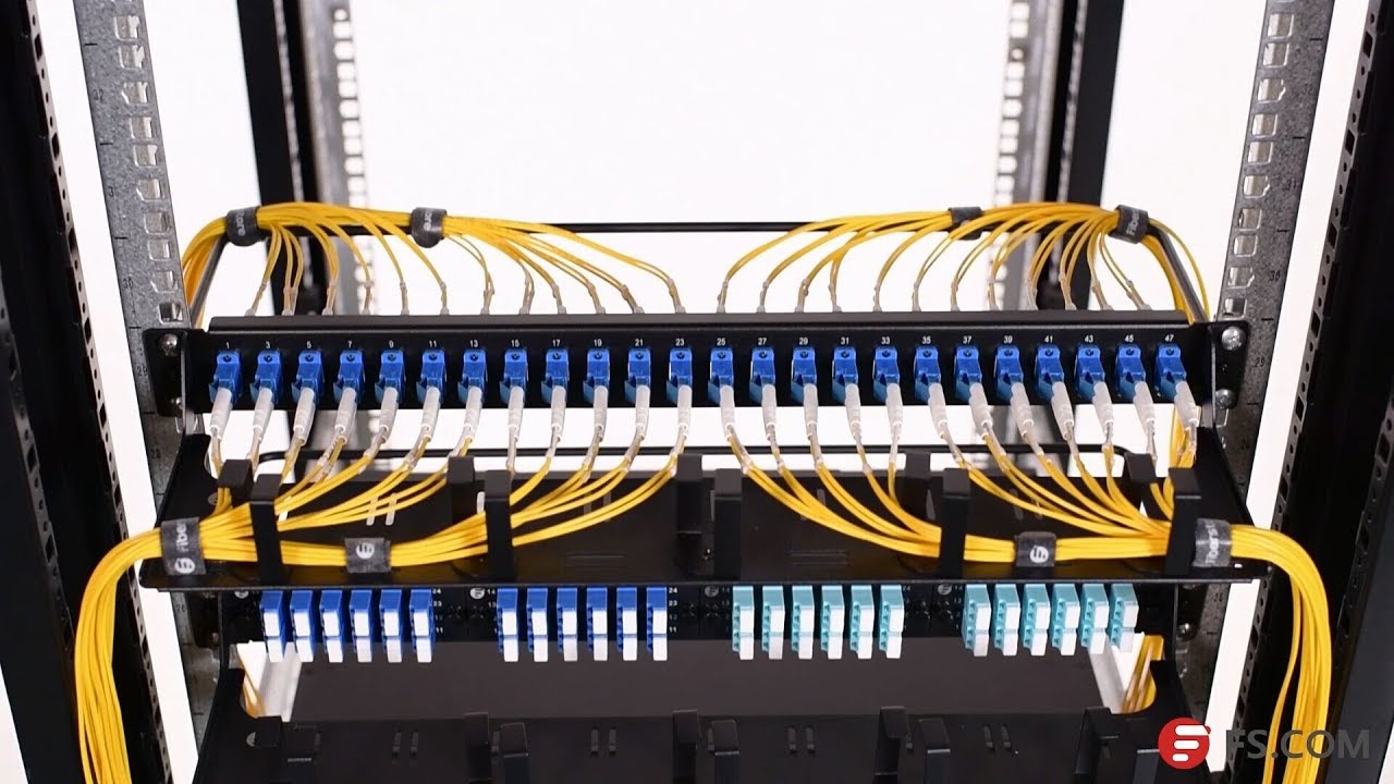 1U Rack Mount Fiber Patch Panel Cabling Solution | FS