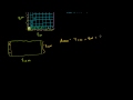 Area and Perimeter Video Tutorial