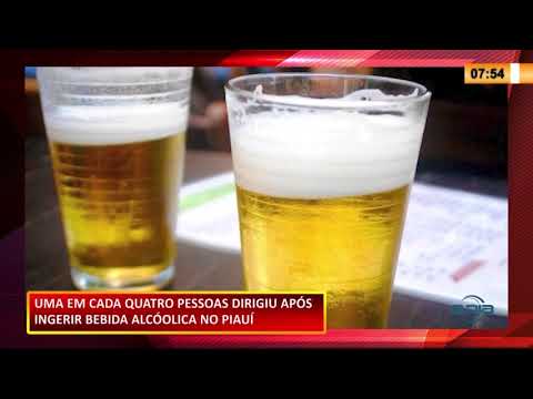 Uma em cada quatro pessoas dirigiu após ingerir álcool 19 11 2020