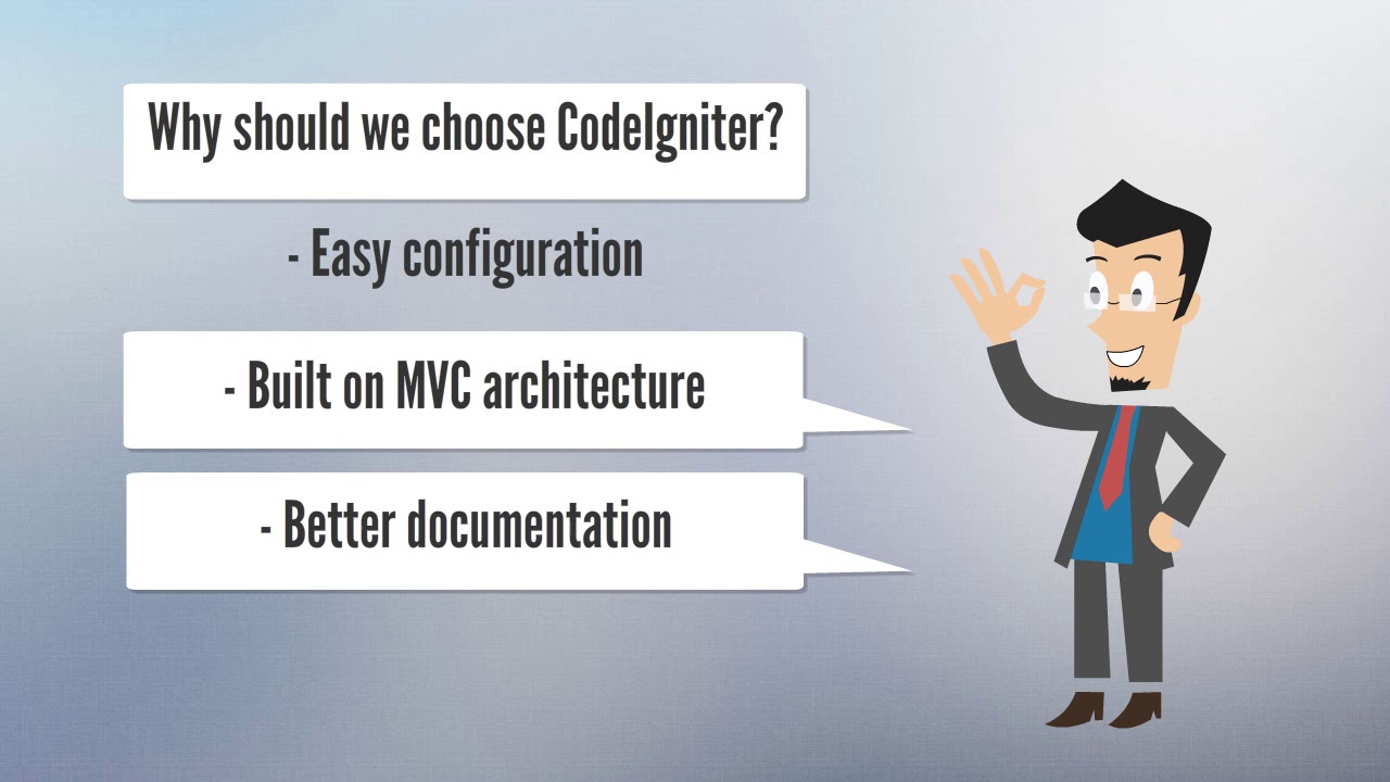 Hire CodeIgniter Developer for a Dynamic and Intuitive Website