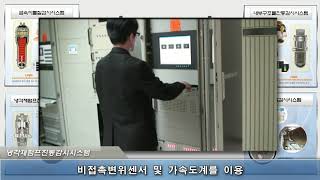 (한국원자력연구원) 원자로계통 구조건전성 통합 감시시스템 이미지