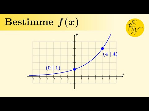 Exponentialfunktion aus zwei Punkten bestimmen